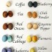 Naturally dyed Easter Eggs – just in time for Easter!